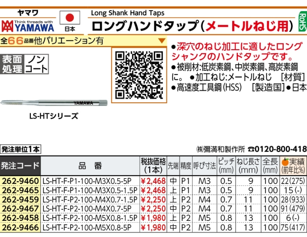 日本限定 ヤマワ SKHハンドタップ 上 M24×1.5 HTP-M24X1.5-3