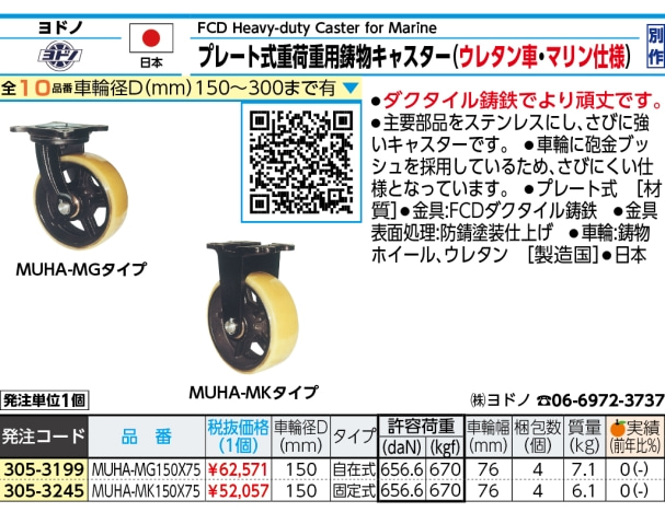 おすすめ】 MUHA-MG250X90 ヨドノ 鋳物重量用キャスター 鋳物製金具