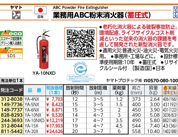 日本国内正規品 ヤマト はやわざクン 訓練用放射器具１．５型 YTS-1.5